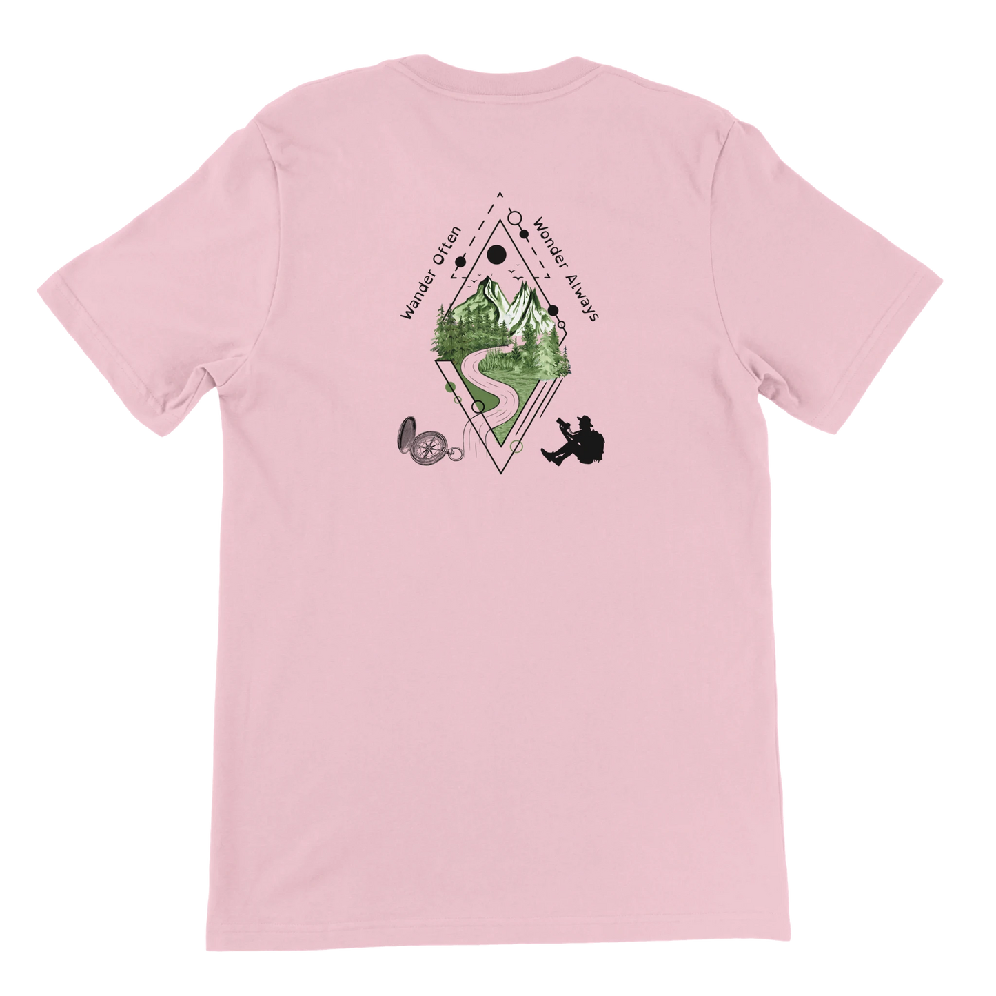 2cd6e8c4-325e-410a-b911-37858c681e77