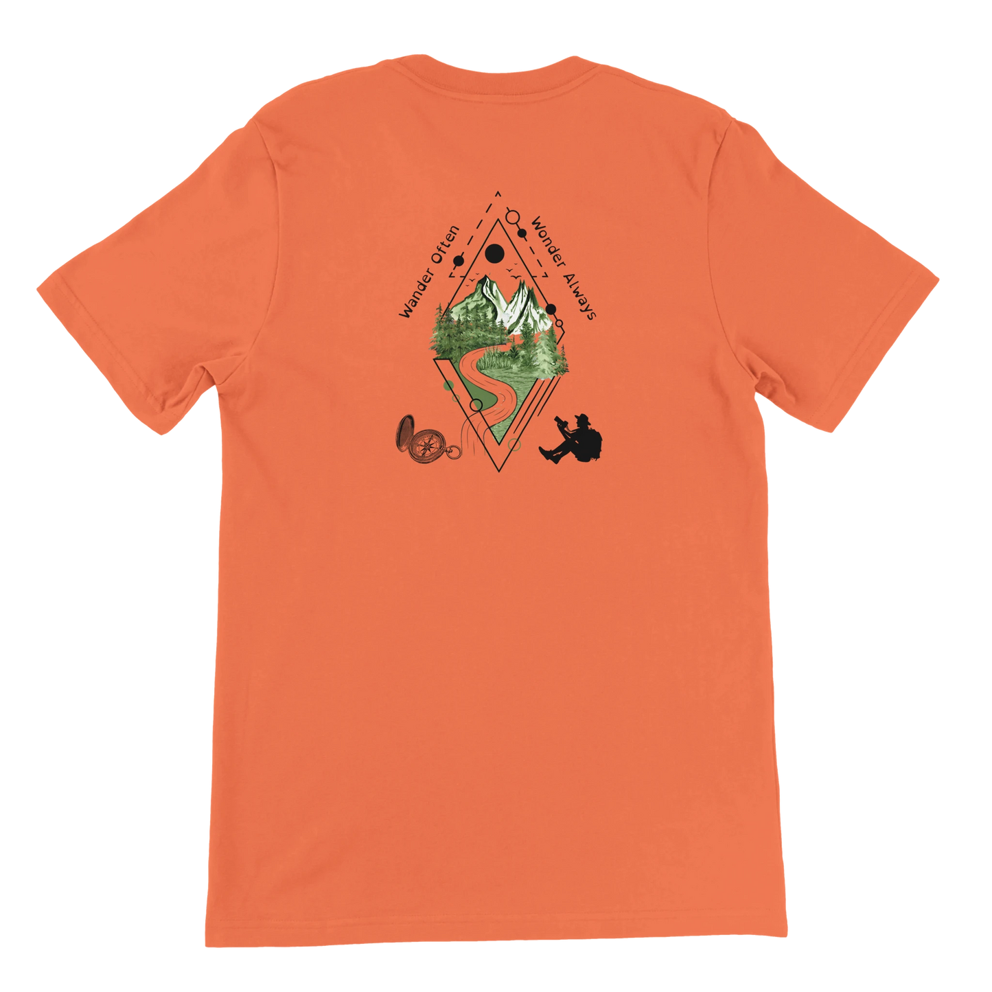 359b856c-adc9-4748-80af-92accb804b34