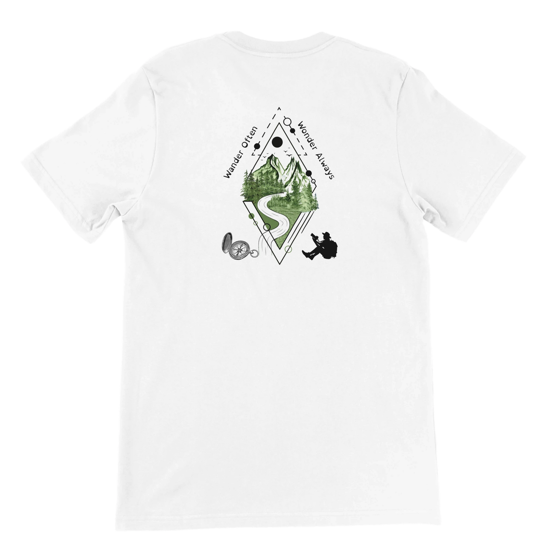 50a24895-e8ea-4db8-ac86-03b07d329445