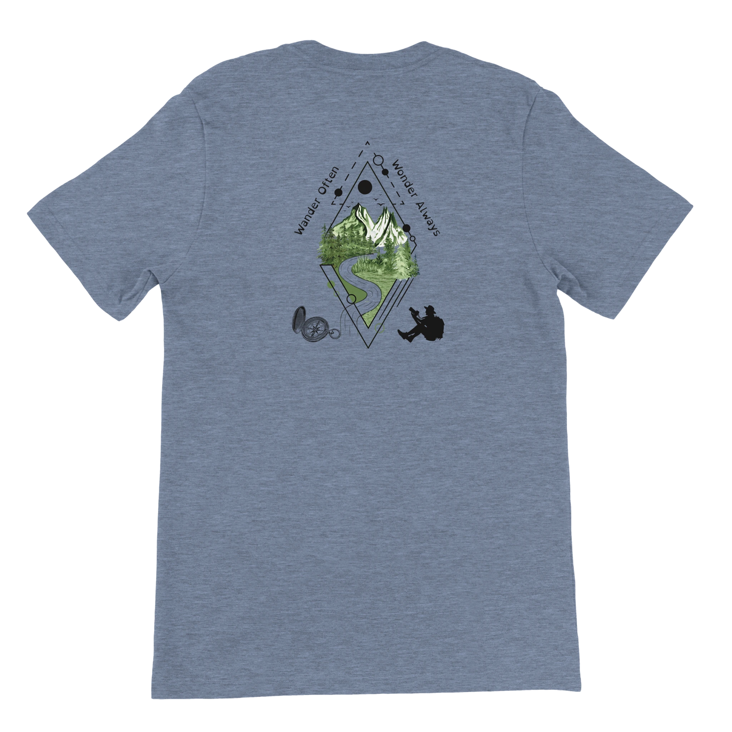 8d2b17d6-9b4b-4255-9599-36de7126c984