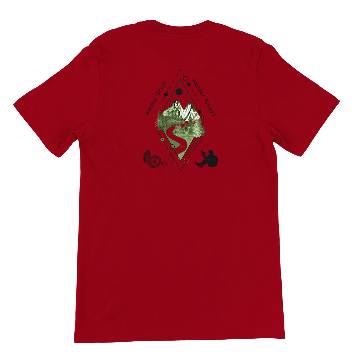 ab615e4e-71a0-4b37-af6c-b1aca75d0d08