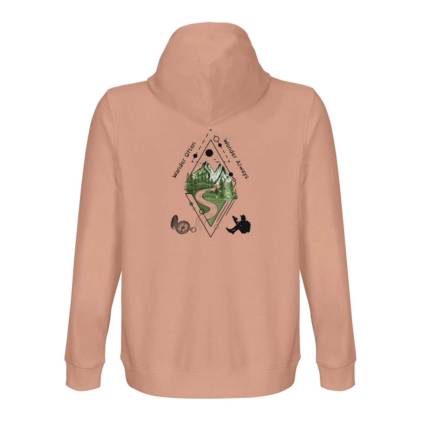 b7354dc0-a1ab-4d12-8889-a305b7420e59