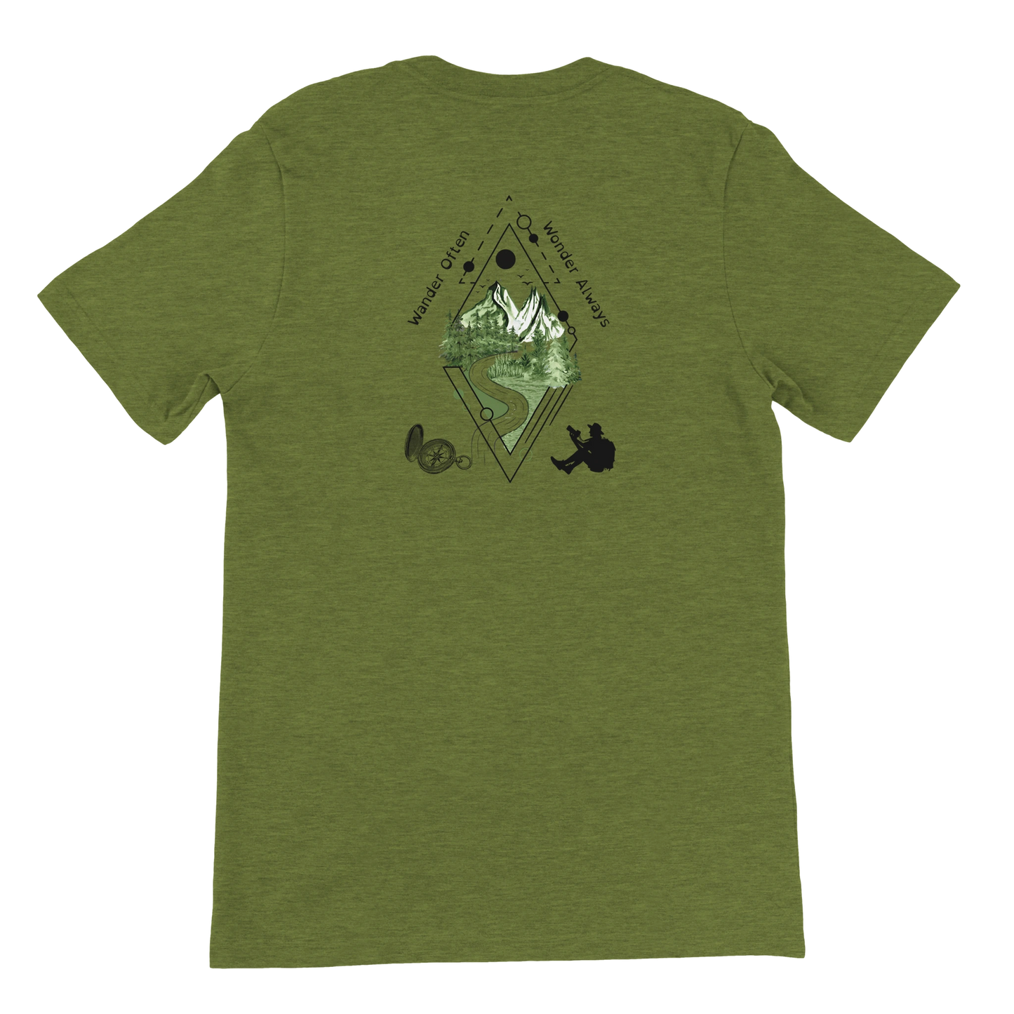 f1e2c941-1b0e-4888-ab33-423a966220c7